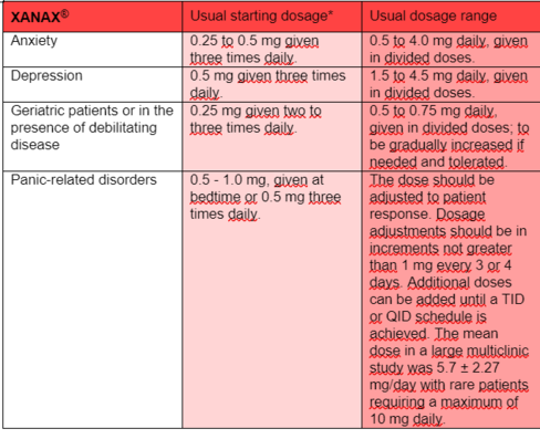 Dosing & Administration