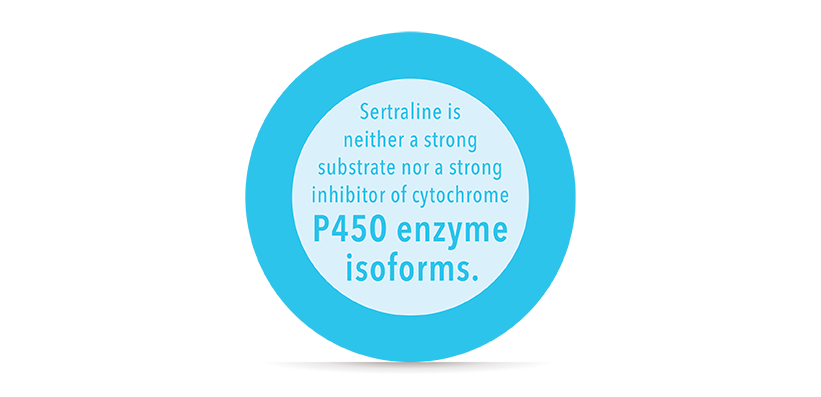 Safety & Tolerability